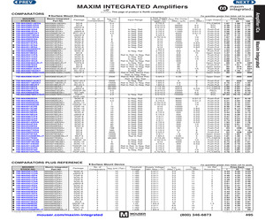 MAX923CSA+.pdf