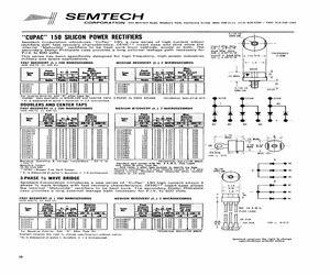 SCSF1R.pdf