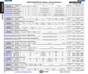 ADAM-4015T-AE.pdf