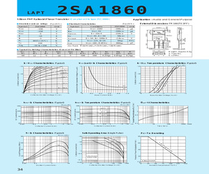 2SA1860Y.pdf