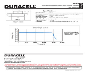 MEM0304A-1333.pdf