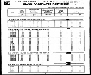 1N4006GP.pdf