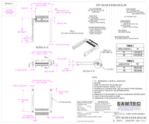 CFT-140-01-L-D-RA-02-SL-SD.pdf