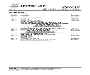 LY62W5128WL-55LLI.pdf