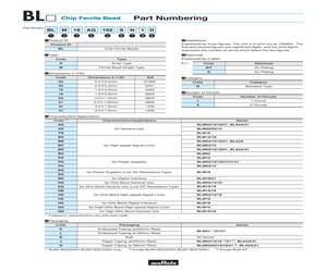 BLM03AG121SN1D.pdf