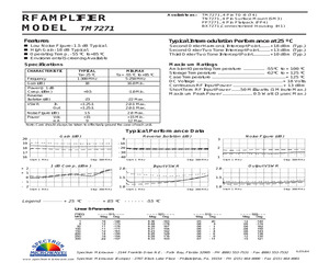 TM7271.pdf