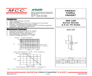 1N5223C-BP.pdf