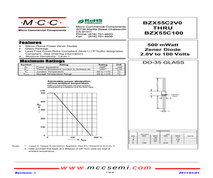 BZX55C100-AP.pdf