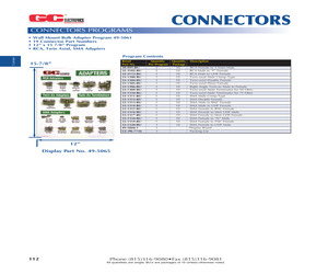 C0805C331F5GAC7800-CUT-TAP.pdf