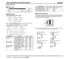 CS1W-BI103.pdf