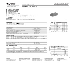 PE514024.pdf