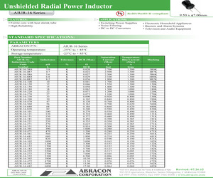 AIUR-16-680K (200/BOX).pdf