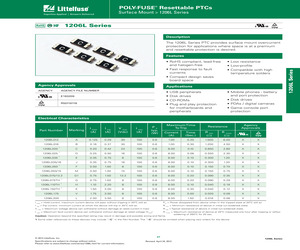 1206L035YR.pdf