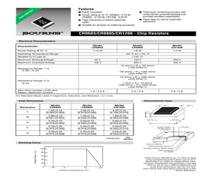 CR1206-FX-LAB3LF.pdf