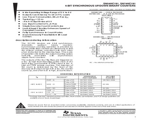 SN54HC191J.pdf