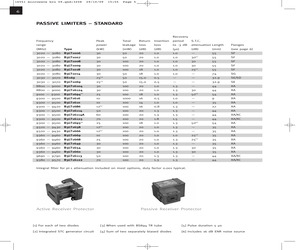 B3LT1018.pdf