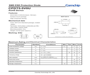 CPDT-5V0-HF.pdf