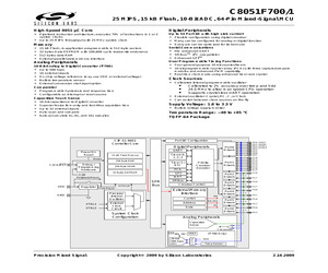 C8051F701-GQ.pdf