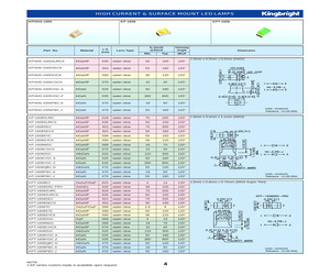 KP-1608SURC.pdf