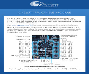 CY5671.pdf