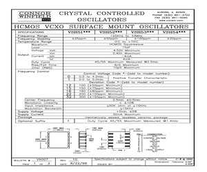 VSH54032/FREQ.pdf