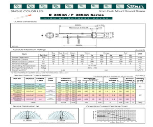 DG3803X.pdf