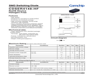 CDSER4148-HF.pdf