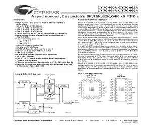 CY7C460A-15JCT.pdf