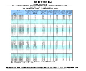 1.5KE16A.pdf