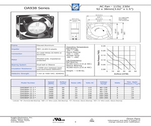 OA938AP-11-2WB.pdf