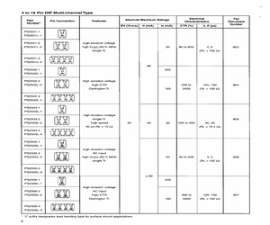 PS2505L-1-E3-600.pdf