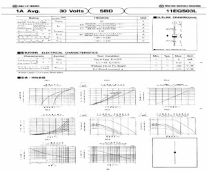 11EQS03LTA1B2.pdf