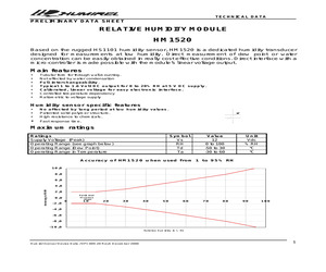 HM1520.pdf