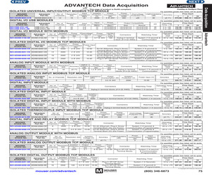 ADAM-4053-AE.pdf