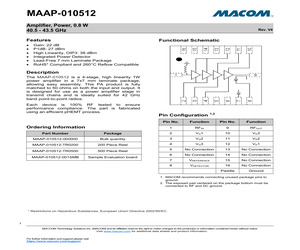 MAAP-010512-001SMB.pdf