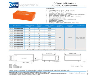 VTX-214-010-209.pdf