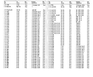 1N4003S.pdf