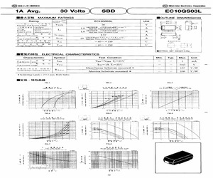 EC10QS03LTE12L5.pdf