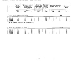 UF4002.pdf