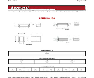 28R2240-130.pdf