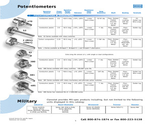 JA1N056S101UA.pdf