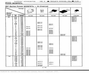 IRF510.pdf