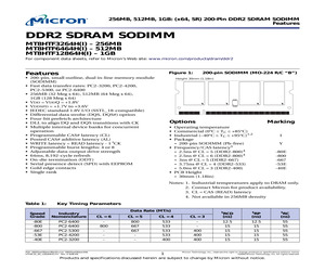 MT8HTF12864HY-80EXX.pdf