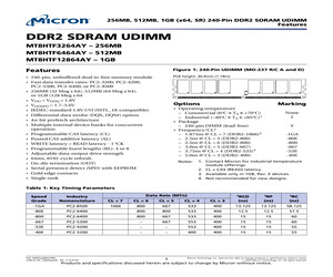 MT8HTF12864AY-40EXX.pdf