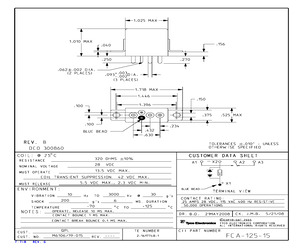 FCA-125-15.pdf