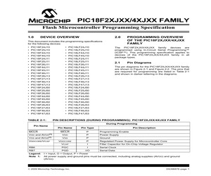 PIC18F24J50-I/ML.pdf