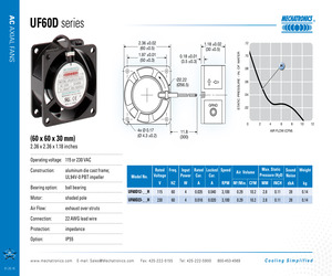 UF60D23-BWHR.pdf