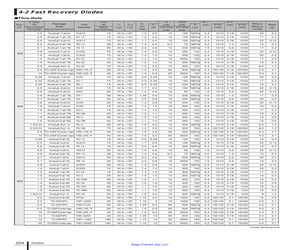 RU2Z.pdf