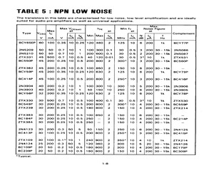 BC109P.pdf