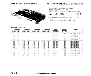 MAP80-4003C.pdf